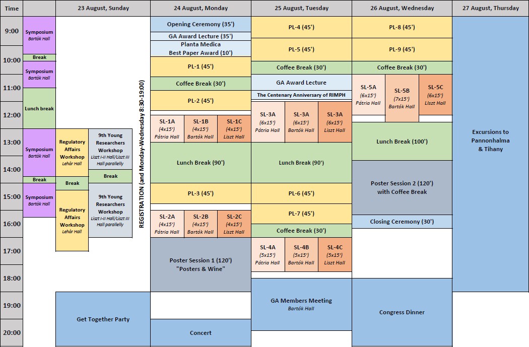 prel_timetable